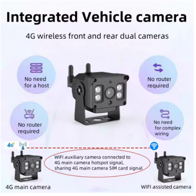 4G Car Video Surveillance 1 To 1 Outdoor Security Protection For Construction Machinery Trucks Excavators Voice Intercom Alarm